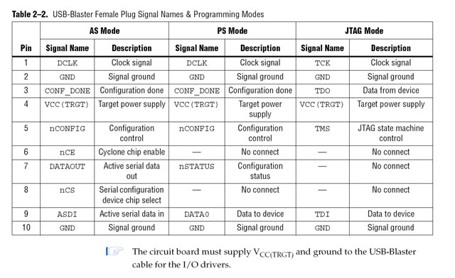 JTAG_04